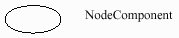 Node component